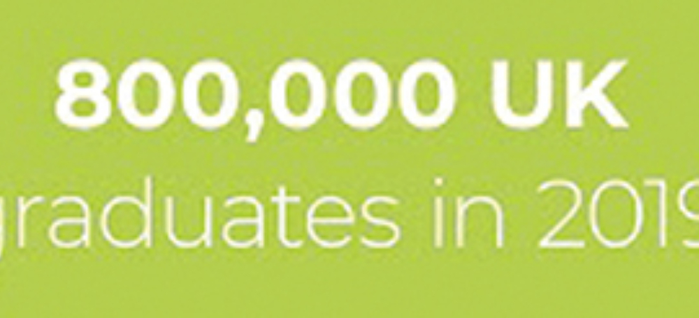 Infographic difficult graduate job banner